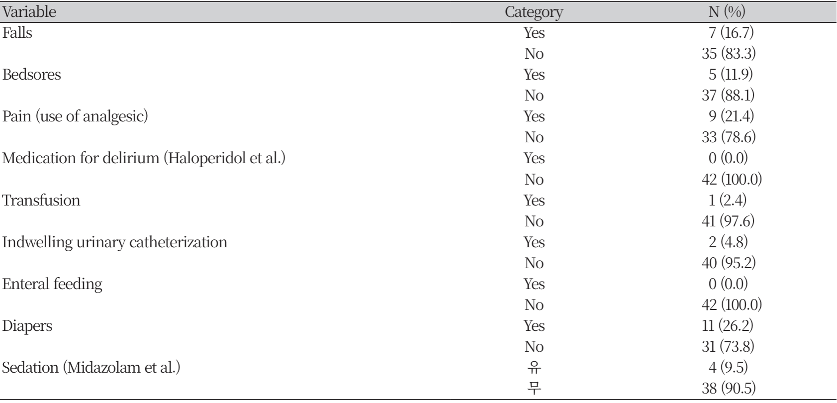 https://www.nhs.or.kr/images/NHS_23-010_image/NHS_22_02_12_T3.png