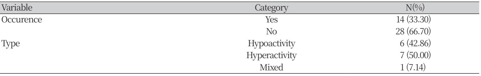 https://www.nhs.or.kr/images/NHS_23-010_image/NHS_22_02_12_T4.png
