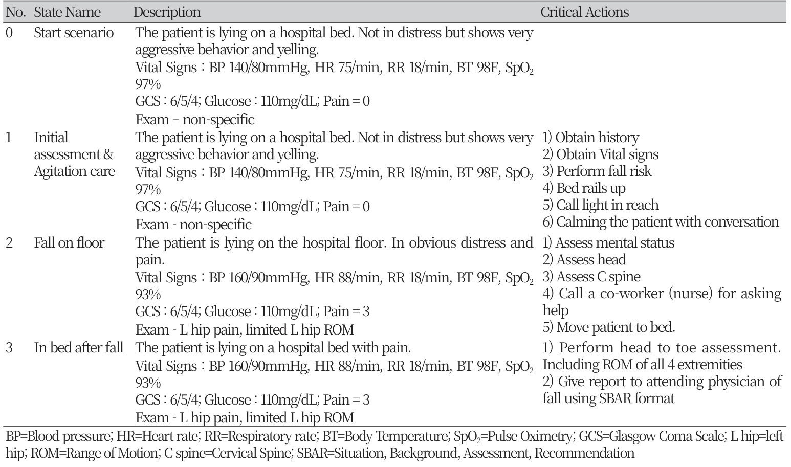 https://www.nhs.or.kr/images/NHS_23-012_image/NHS_22_02_06_T3.png