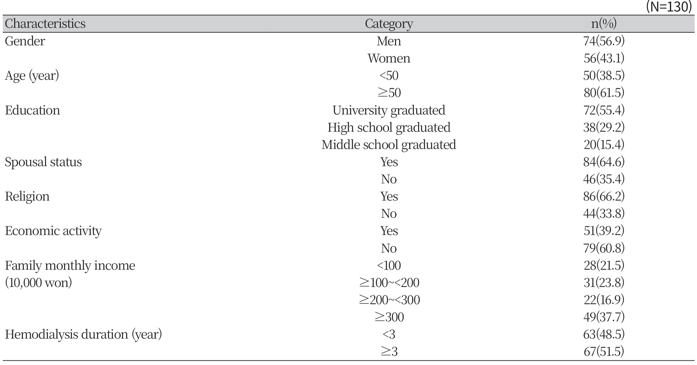 https://www.nhs.or.kr/images/NHS_24-004_image/NHS_23_01_02_T1-1.png