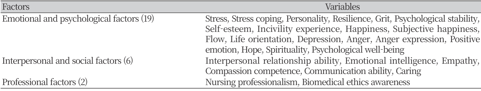 https://www.nhs.or.kr/images/NHS_24-007_image/NHS_23_01_01_T3.png