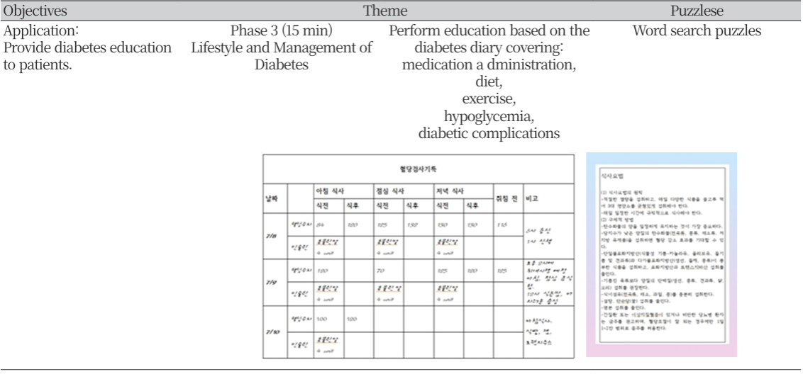 https://www.nhs.or.kr/images/NHS_24-015_image/NHS_23_02_04_T2-2.png