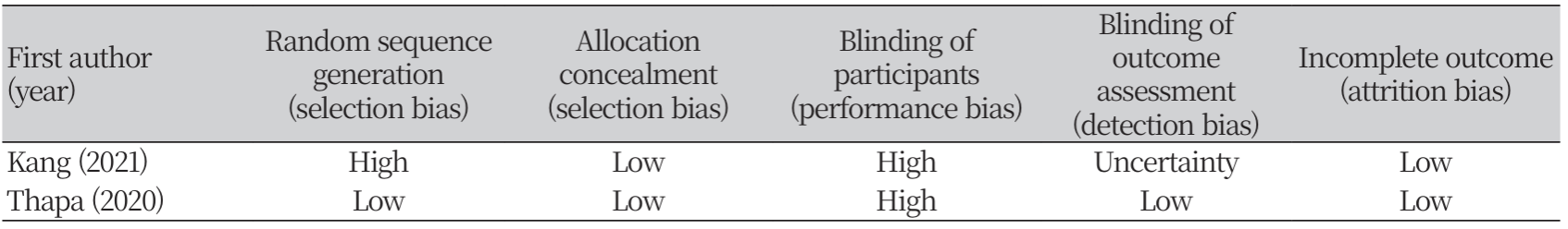 https://www.nhs.or.kr/images/NHS_24-022_image/NHS_23_02_01_T2.png